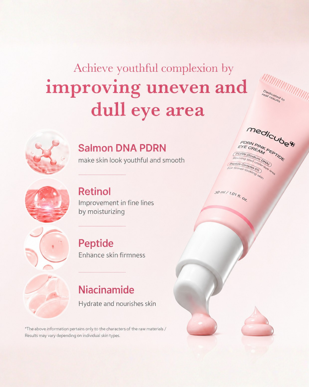 Medicube PDRN Pink Peptide Eye Cream 30ml
