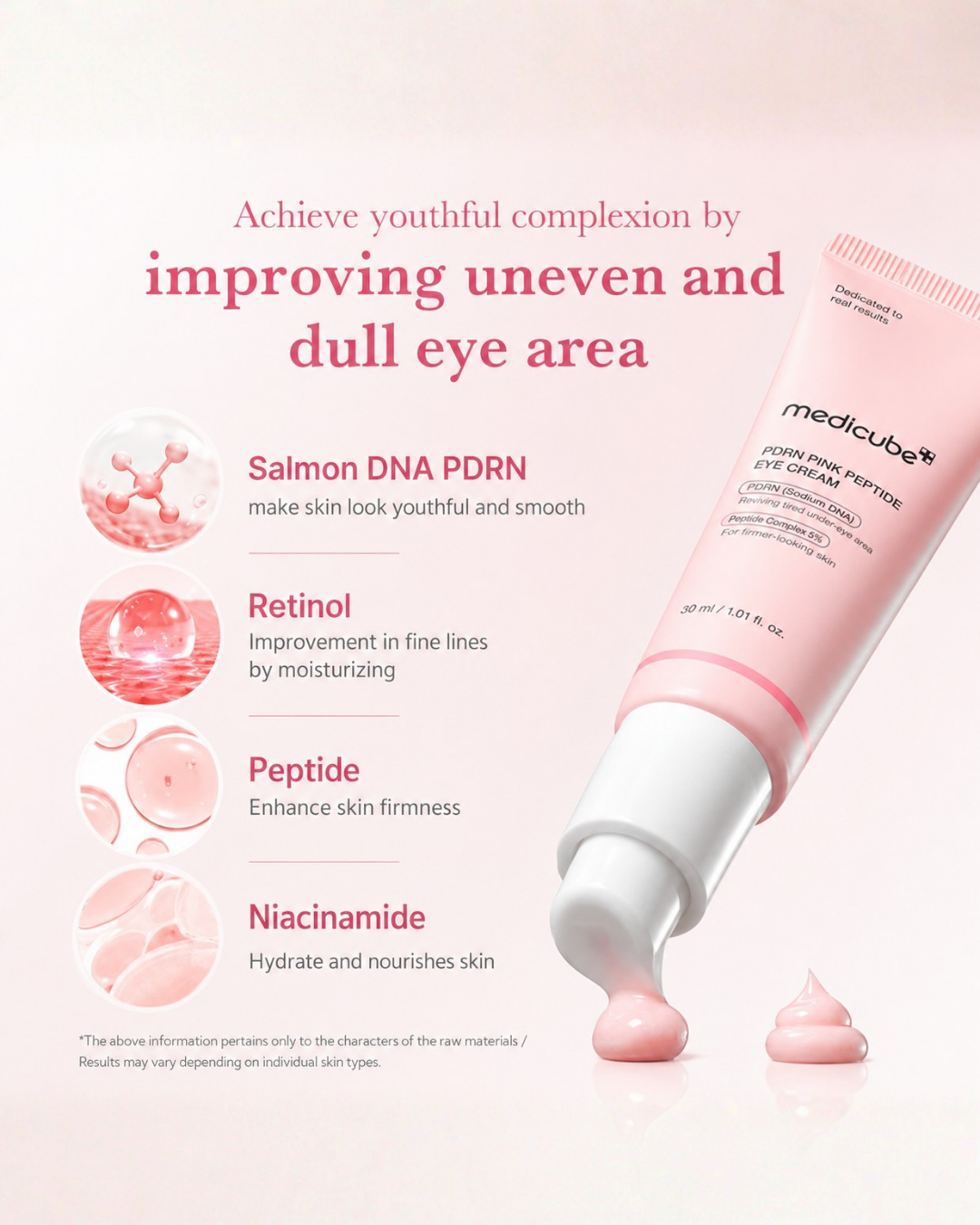 Medicube PDRN Pink Peptide Eye Cream 30ml