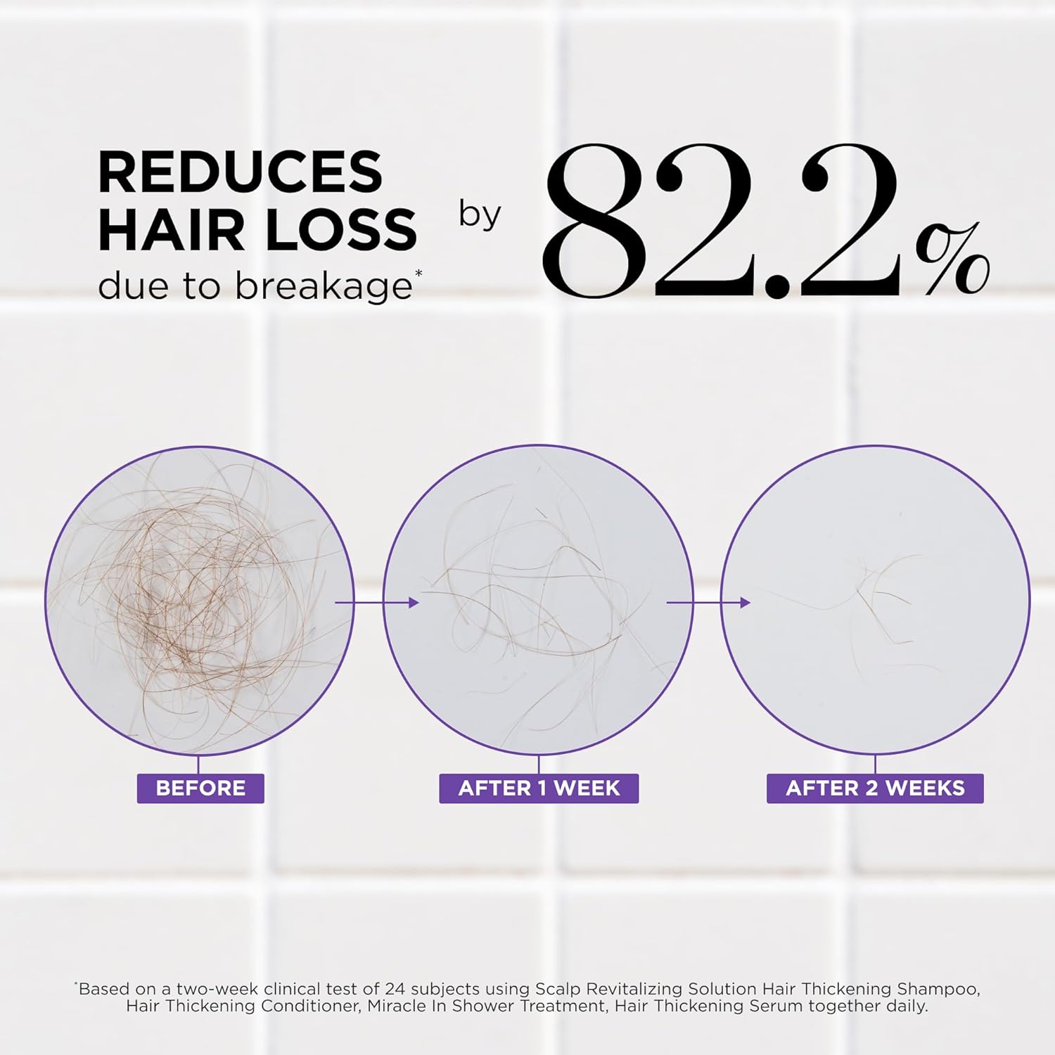 Dr.Groot SRS Hair Thickening Conditioner
