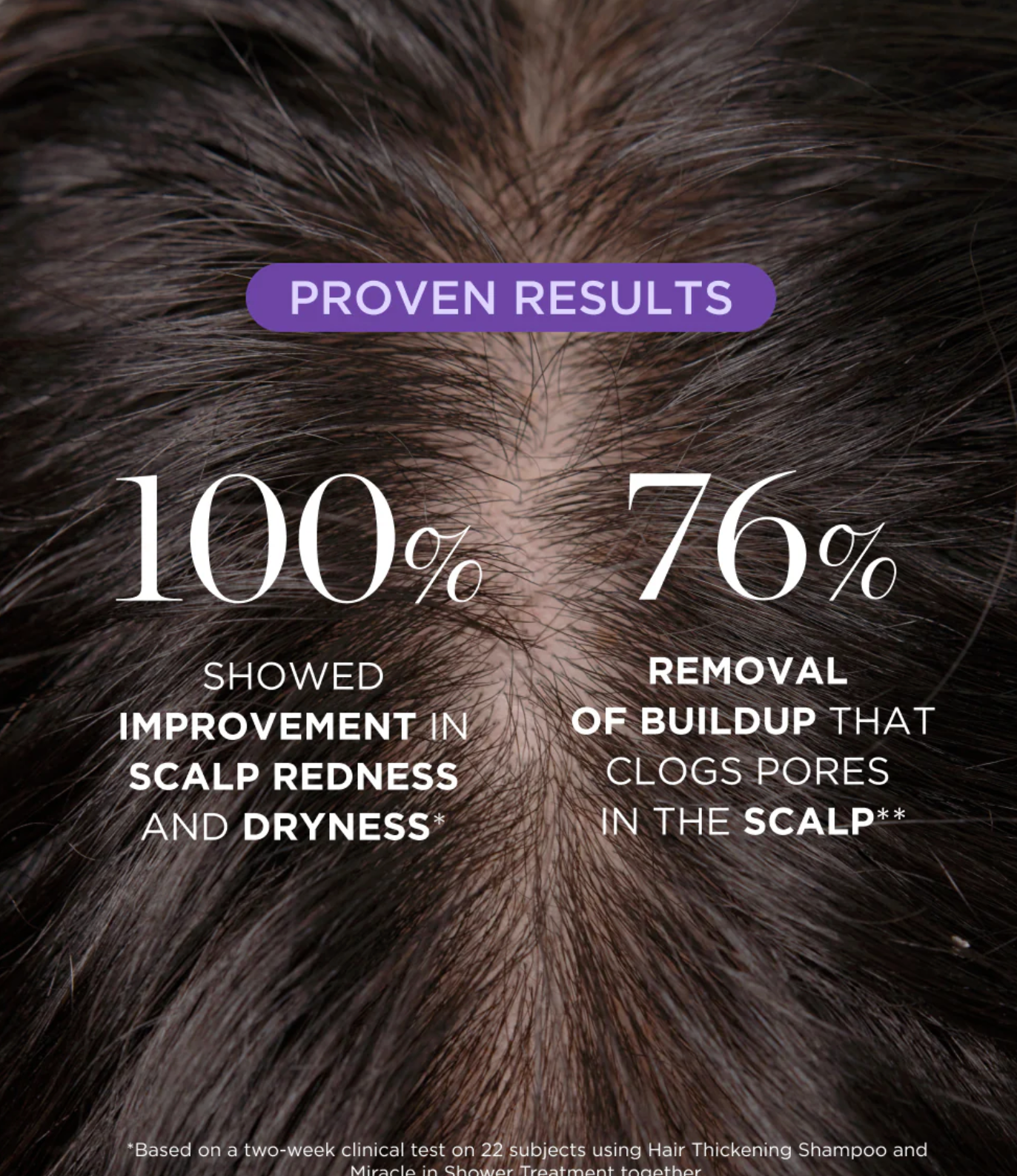 Dr.Groot SRS Hair Thickening Shampoo