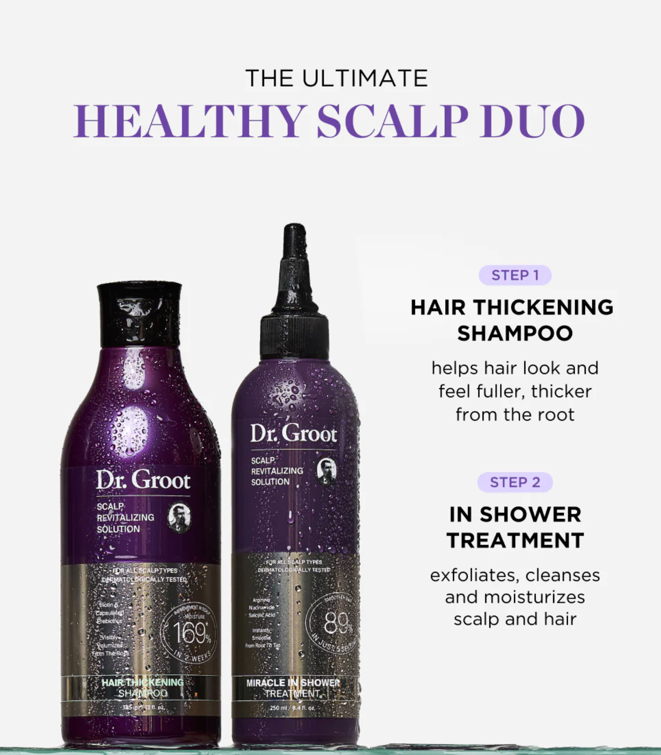 Dr.Groot SRS Hair Thickening Shampoo